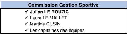Gestion sportive