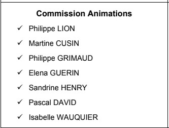 Gestion des animations