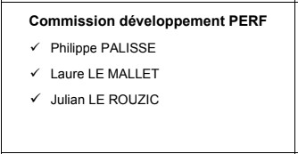 Gestion développement performance
