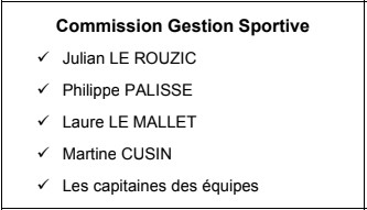 Gestion sportive
